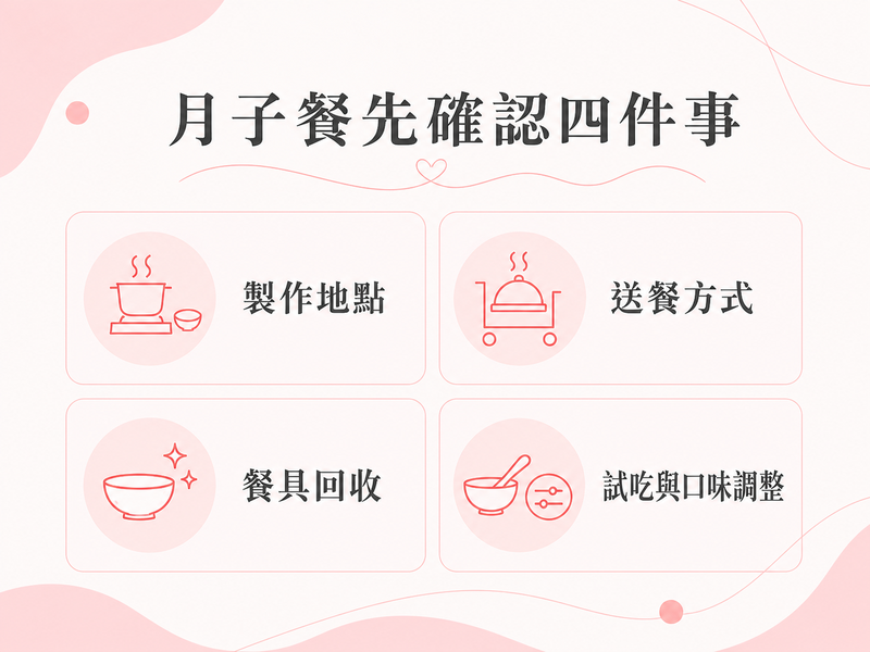 月子餐入住前四項確認，包括製作地點、送餐方式、餐具回收與口味調整