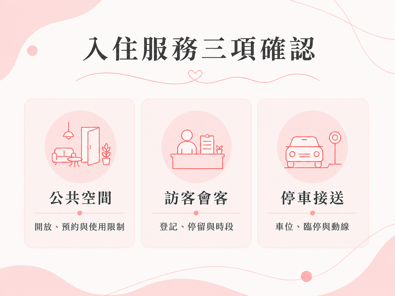 入住月子中心服務三項確認，包含公共空間、訪客會客與停車接送